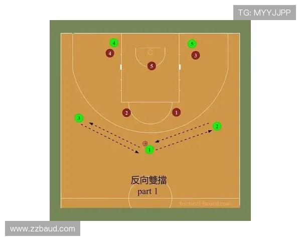 成都排球队区域防守体系解析与战术应用探讨