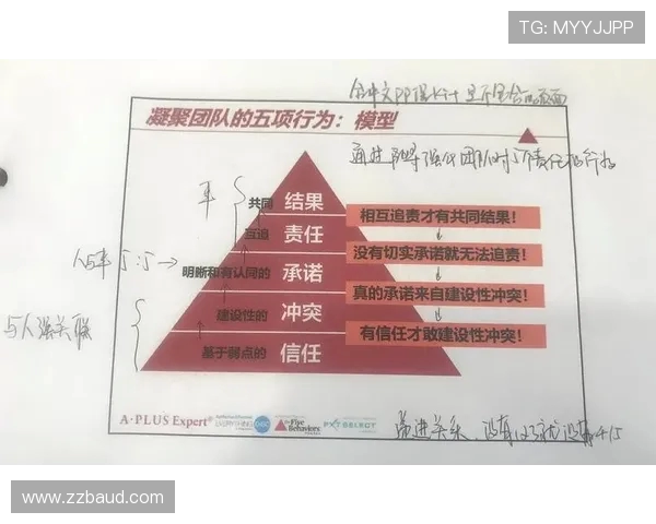深度解析V5意识对比:战术思维与团队协作的全景剖析