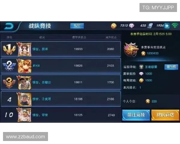 王者荣耀心理素质排行榜揭晓JDG战队排名第九引发热议