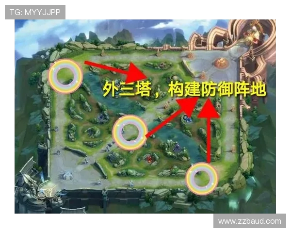 王者荣耀热点分析:深入探讨BLG战队的防守策略与战术调整
